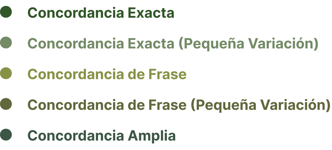 Concordancias de términos de búsqueda